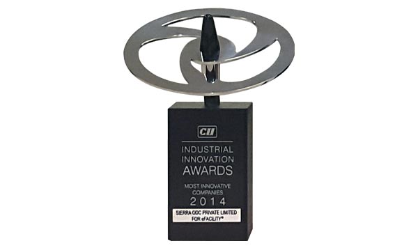CII-Award