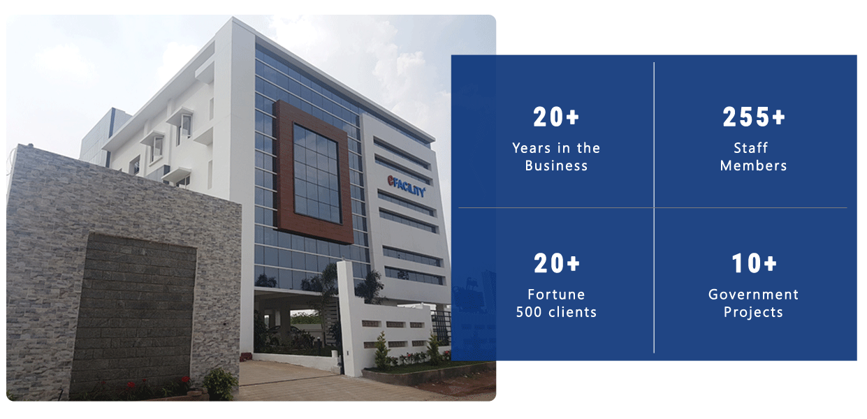 Custom Software Development Services Company in India SIERRA ODC